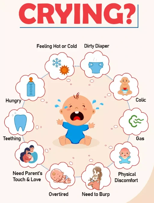 The 4 Month Sleep Regression: Why It Happens and How to Get Through It